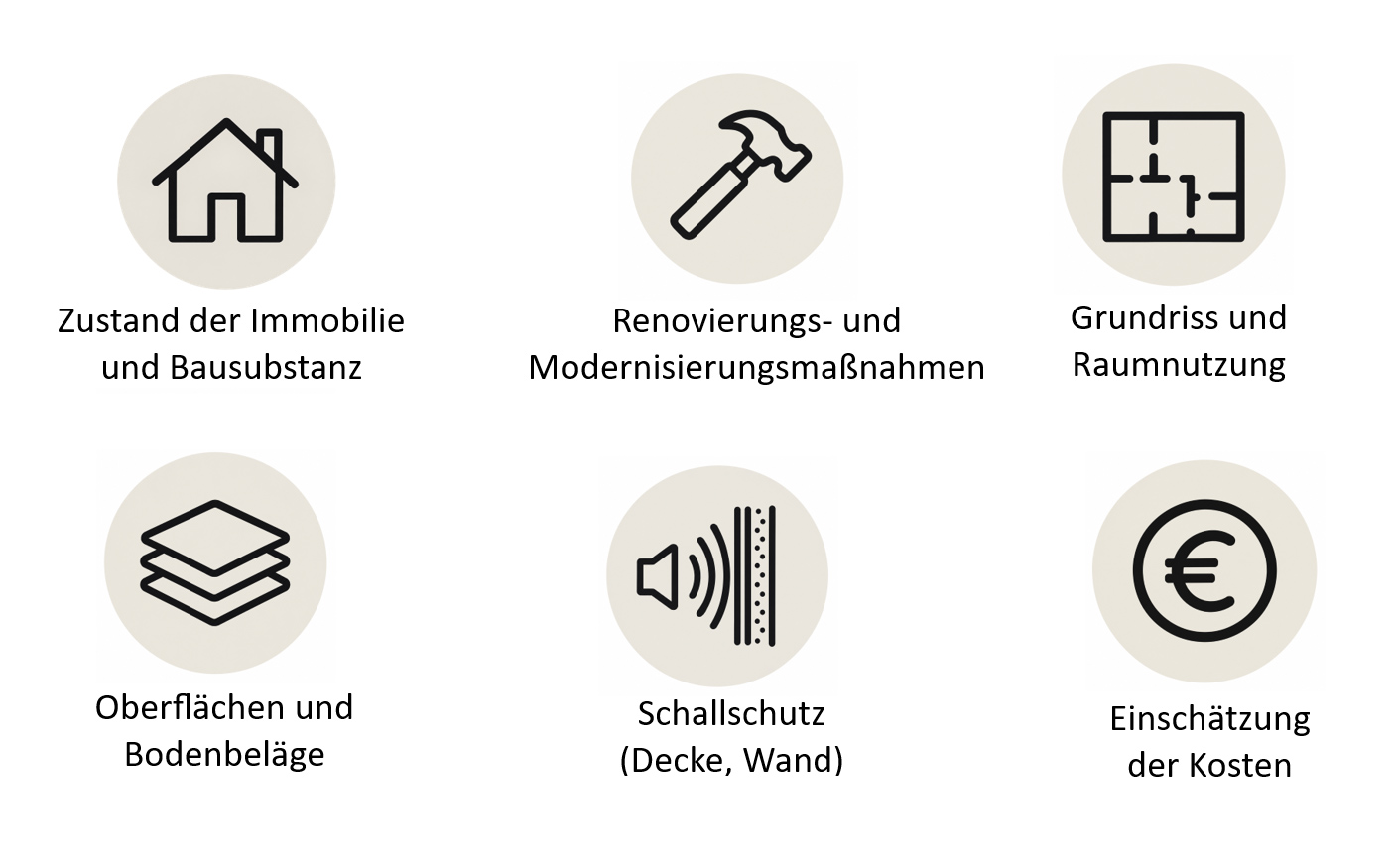 Maßnahmen vor dem Kauf