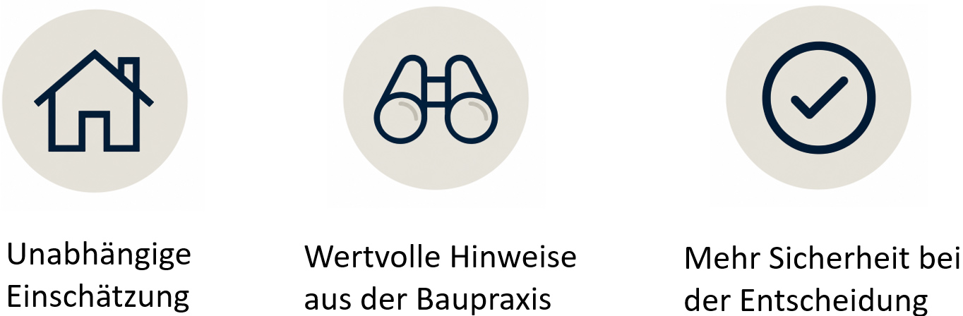 Besichtigung planen